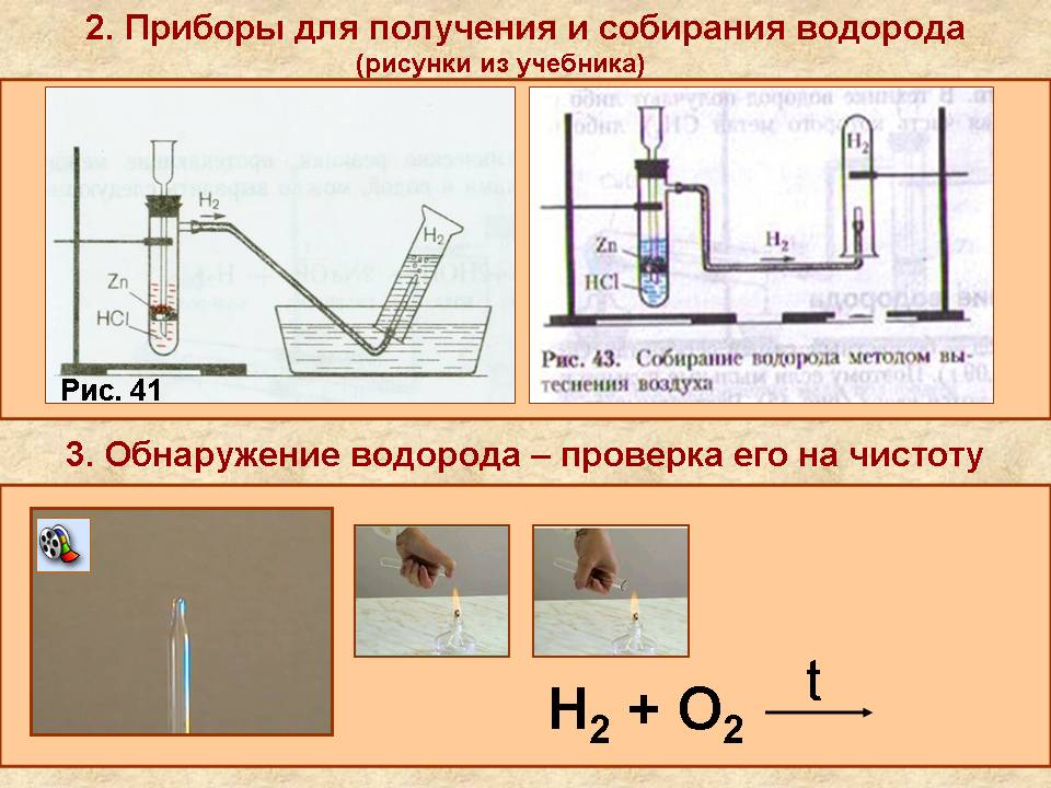 Схема прибора для получения водорода. Получение водорода методом вытеснения воздуха. Прибор для получения водорода в лаборатории.