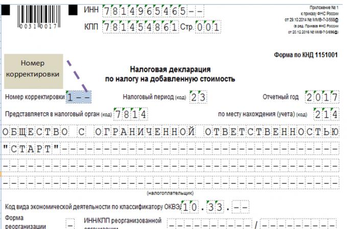 Уточненная декларация по НДС: право или обязанность?