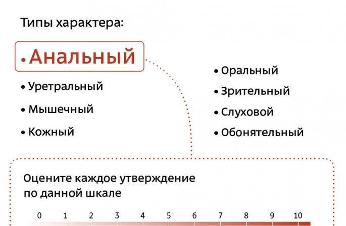 Евгения белонощенко рожденные с характером