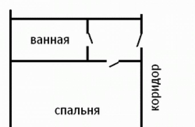Planiranje kuće: glavne faze Planiranje soba u privatnoj kući