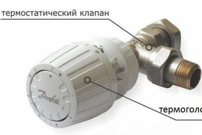 Термоклапан для радиатора отопления: классификация