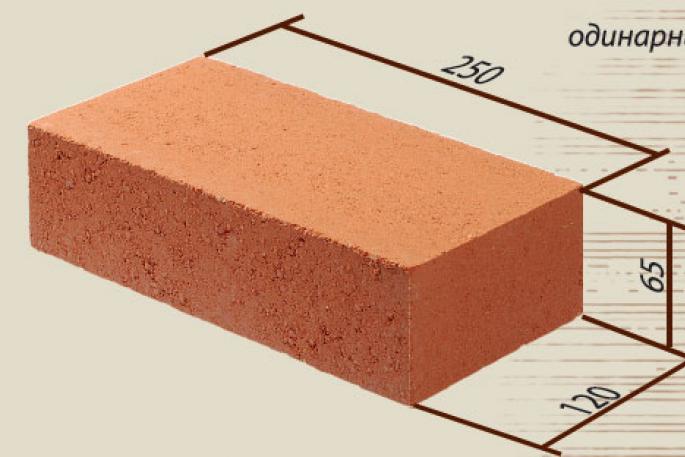 Quelle brique est la meilleure pour le poêle et ses éléments ?