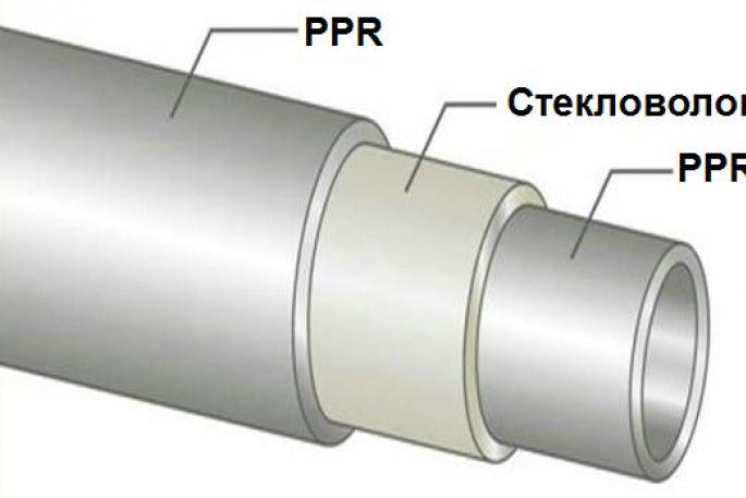 Tub polipropileni i përforcuar me fibra xhami