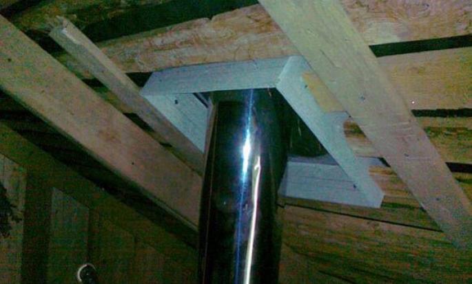 Comment organiser le passage du tuyau à travers le toit